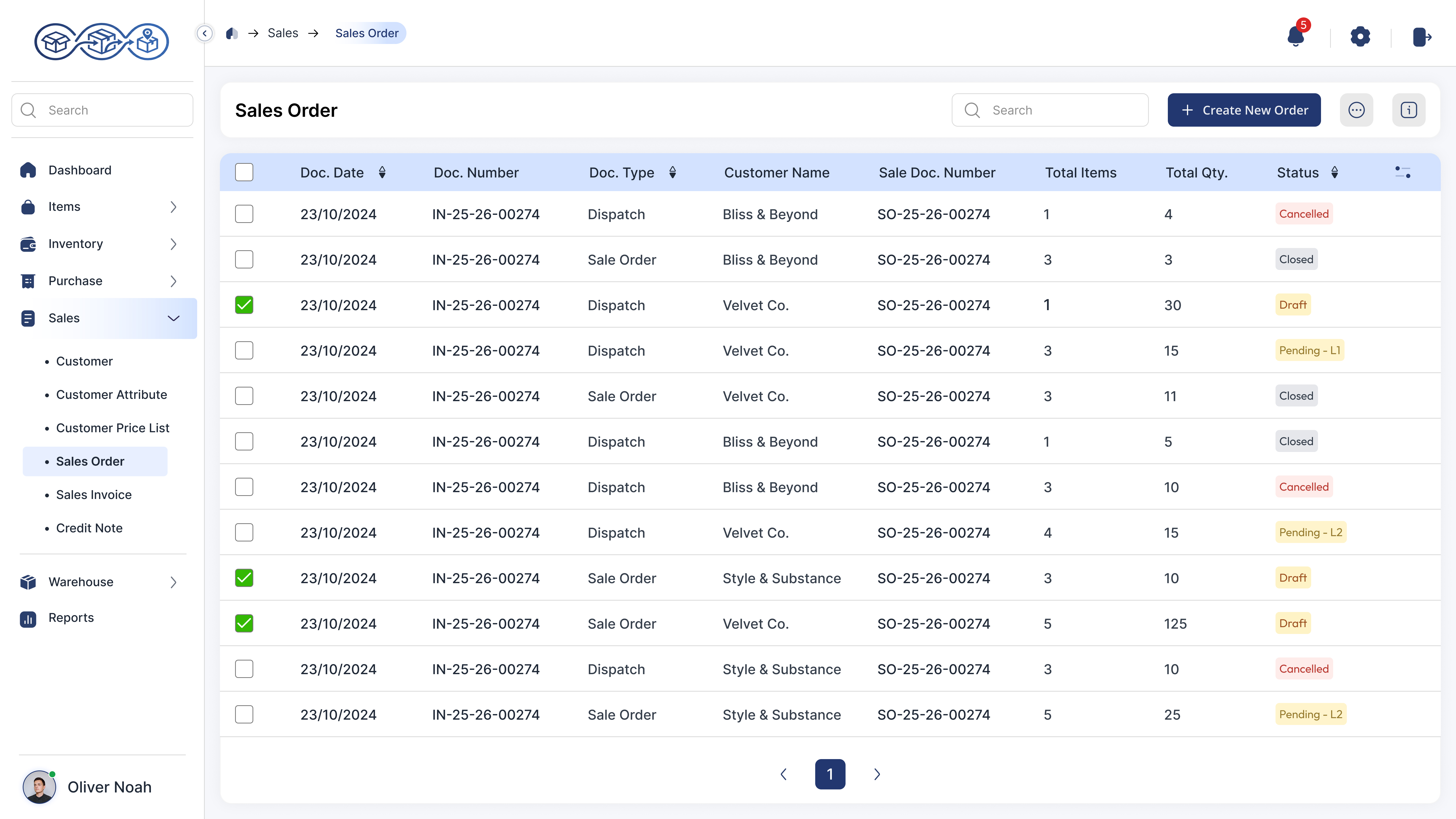 Sales Order
